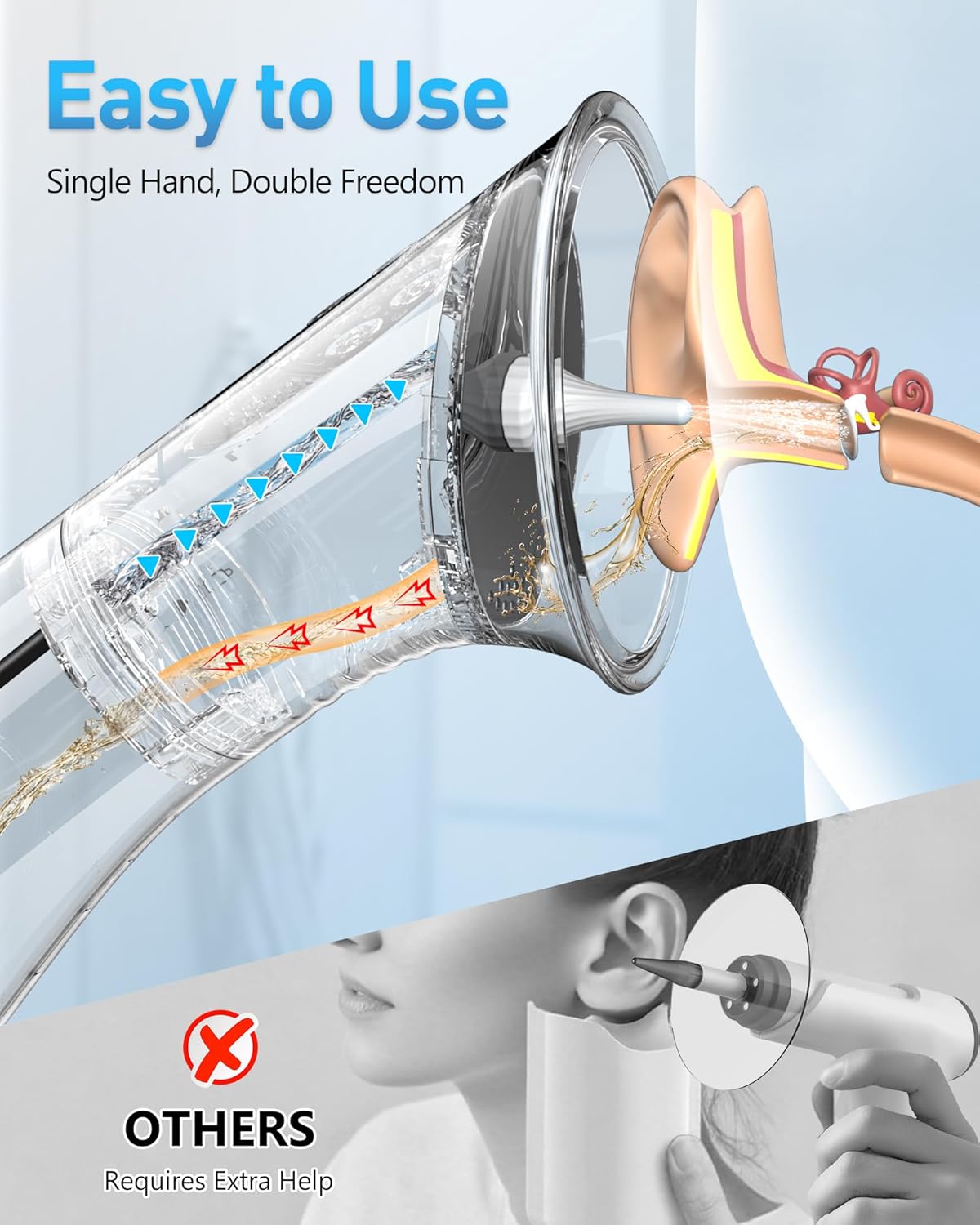 FreshWave™ Ear Spa