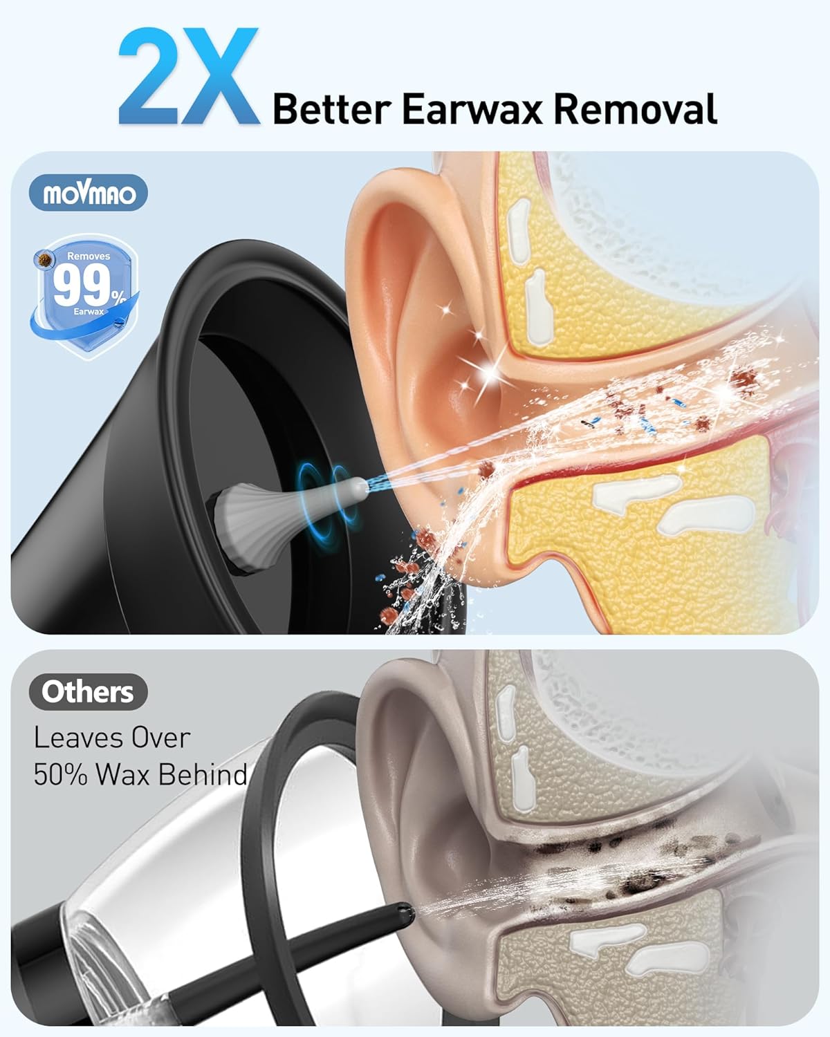 FreshWave™ Ear Spa