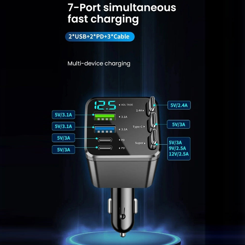 VoltNest™ Charger
