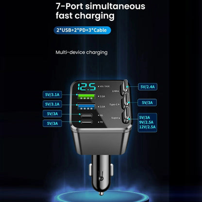 VoltNest™ Charger